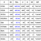 비트코인,가상화폐,보이