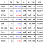 가상화폐,비트코인,보이,거래