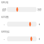 점수,기록,종목,위치,남해화학