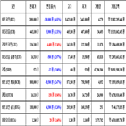 비트코인,가상화폐,보이