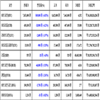 비트코인,가상화폐,리움