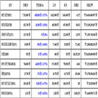 비트코인,가상화폐,리움