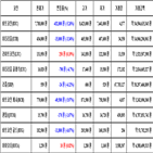 비트코인,가상화폐,거래