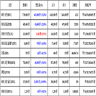 비트코인,가상화폐,리움,거래