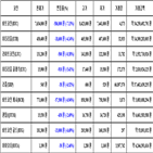 비트코인,가상화폐,리움,보이