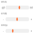 점수,기록,종목,위치,제강