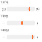 점수,기록,종목,위치,대한항공