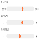 점수,기록,종목,위치,F&F