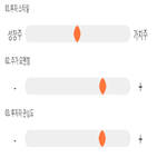 점수,기록,종목,위치,와이지