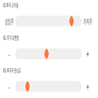 점수,기록,한국공항,종목,위치,투자