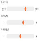 기록,점수,유니드,종목,위치,상위