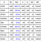 비트코인,가상화폐,리움
