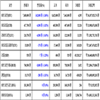 비트코인,가상화폐,리움,보이
