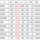 비트코인,가상화폐,보이