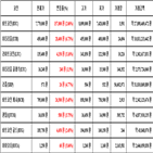 비트코인,가상화폐,보이