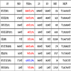 비트코인,가상화폐,거래,보이