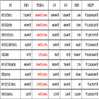 비트코인,가상화폐,보이