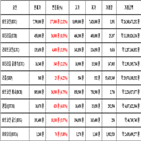 비트코인,가상화폐,보이