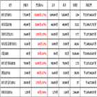 비트코인,가상화폐,보이