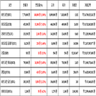 비트코인,가상화폐,보이