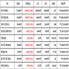 비트코인,가상화폐,보이