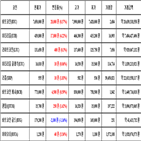 비트코인,가상화폐,거래,상승세
