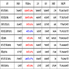 비트코인,가상화폐,거래,보이