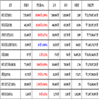 비트코인,가상화폐,리움,거래