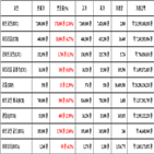 비트코인,가상화폐