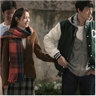 손예진,배우,소지섭