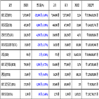 비트코인,가상화폐,리움,보이