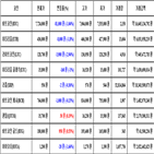 비트코인,가상화폐