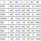 가상화폐,비트코인,거래,리움