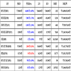 가상화폐,비트코인,거래,리움