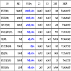 비트코인,가상화폐,리움,보이