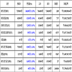 비트코인,가상화폐,리움,보이