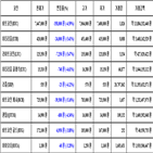 비트코인,가상화폐,리움,보이