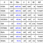 비트코인,가상화폐,리움,보이