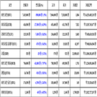 비트코인,가상화폐,리움,보이