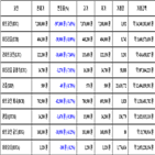 비트코인,가상화폐,리움