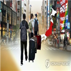 일본,중국,한국인,방문