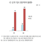 빅데이터,중소기업,일본