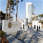 연세대,2020학년도,폐지