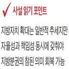 경쟁,지방분권,지방,지역,중앙,원리,발전,정부,개헌안