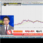 국민주식고충처리반