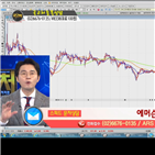 국민주식고충처리반