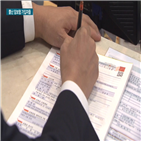 약관,보험사,보험금,암보험,금감원