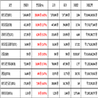 비트코인,가상화폐,리움