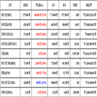 비트코인,가상화폐