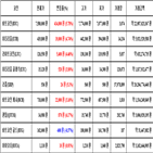 비트코인,가상화폐,리움